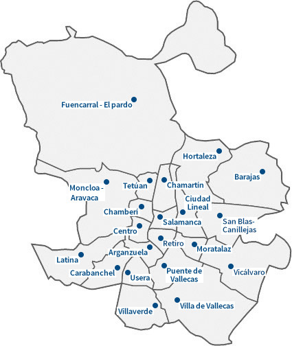 Mapa de distritos de Madrid