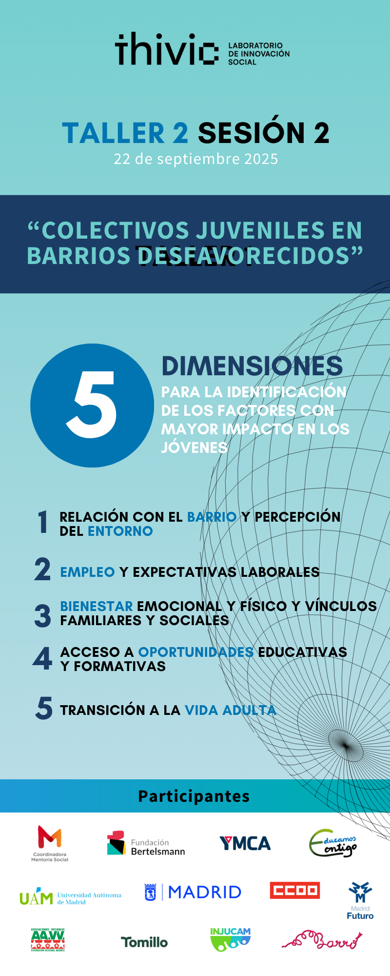 Infografia de la sesion