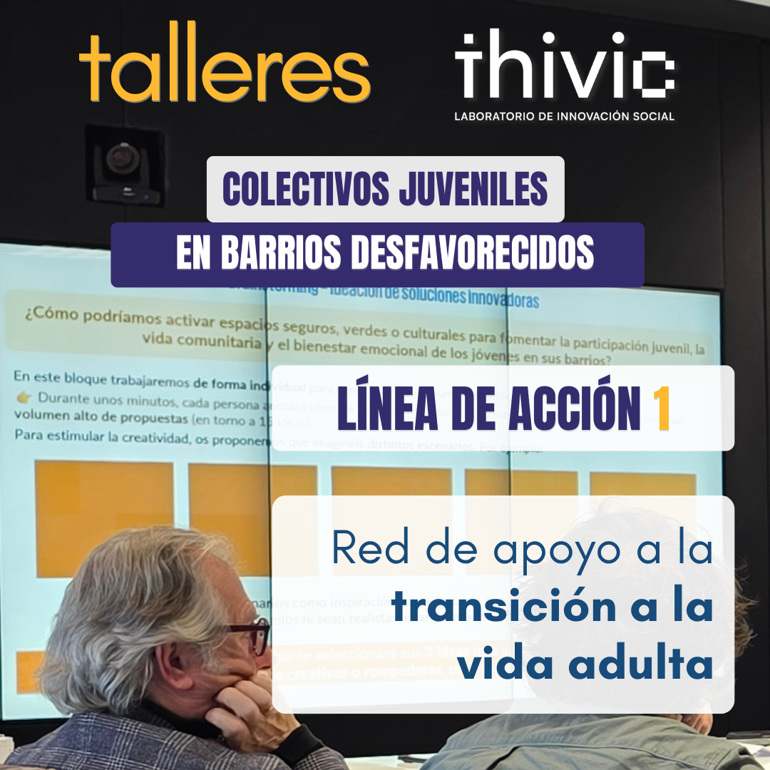 Participantes de un taller del laboratorio de innovación social THIVIC trabajan frente a una pantalla con dinámicas de generación de ideas para colectivos juveniles en barrios desfavorecidos. La imagen destaca la “Línea de acción 1: Red de apoyo a la transición a la vida adulta”, resultado de una sesión colaborativa orientada a diseñar soluciones innovadoras para la juventud.