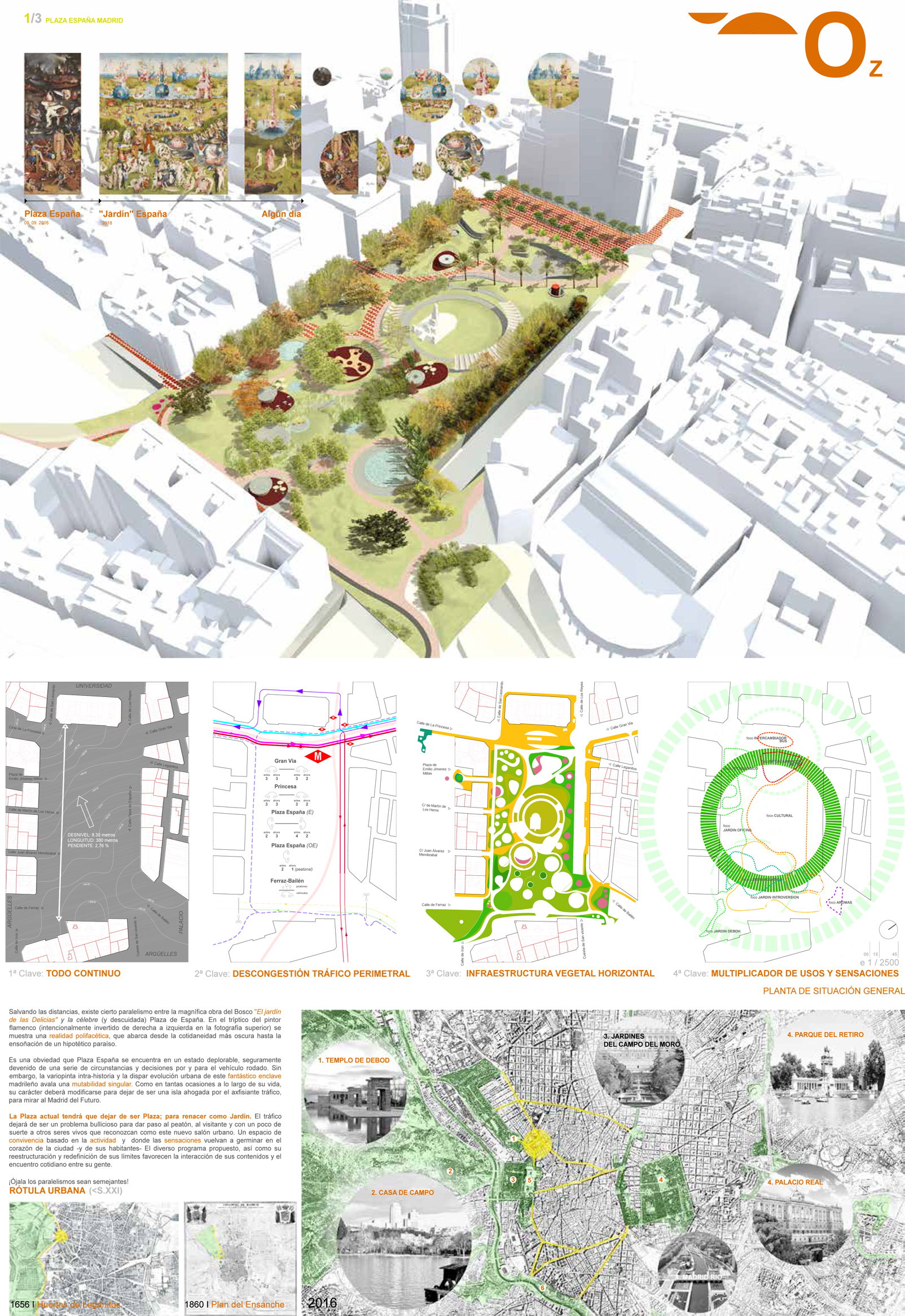 Proyecto 55 para la Remodelación de Plaza España: Oz