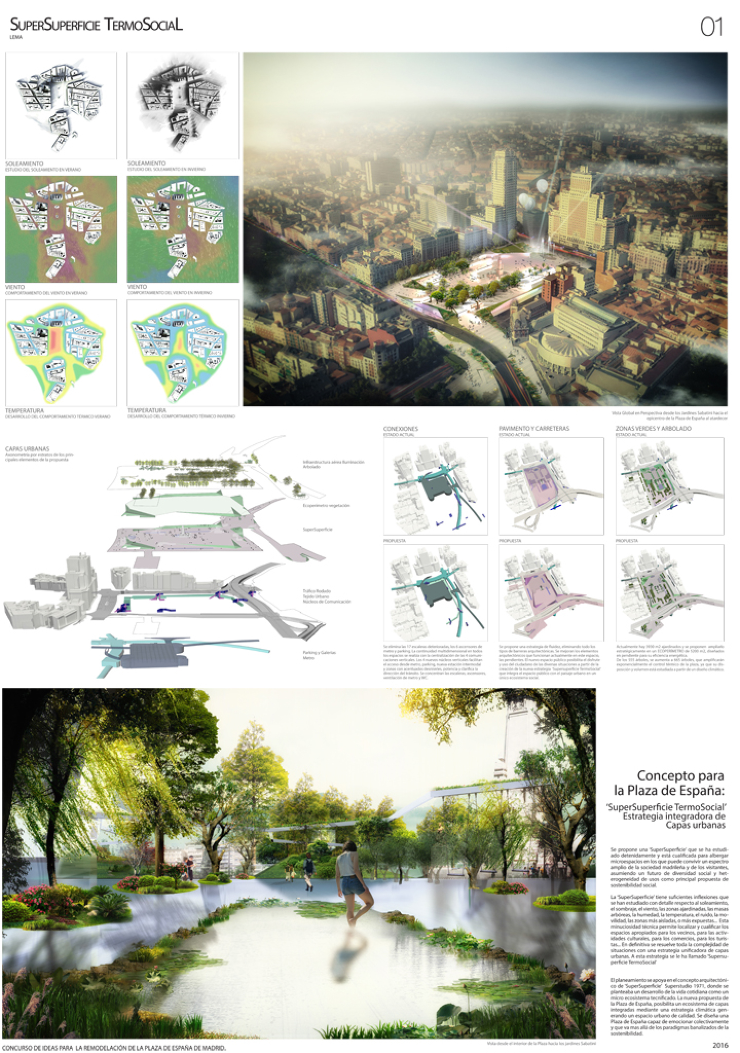 Proyecto 60 para la Remodelación de Plaza España: SuperSuperficie TermosSocial