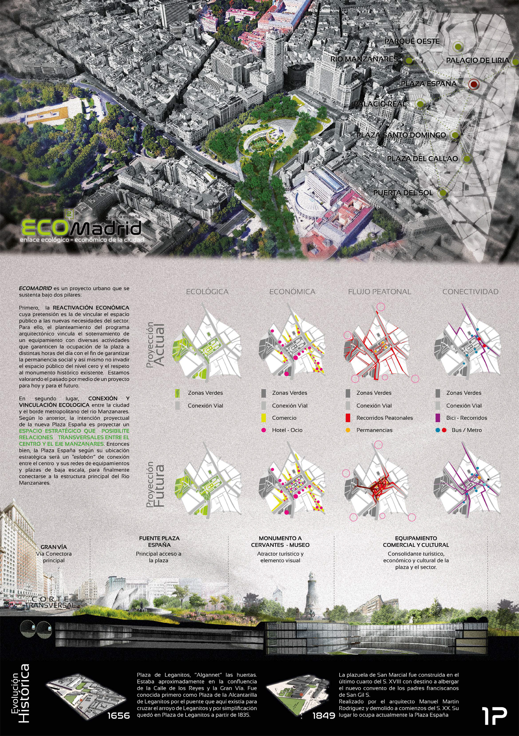 Proyecto 75 para la Remodelación de Plaza España: ECO2Madrid