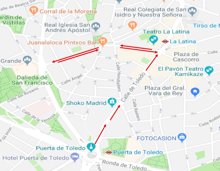 ejemplo de distribución de tráfico