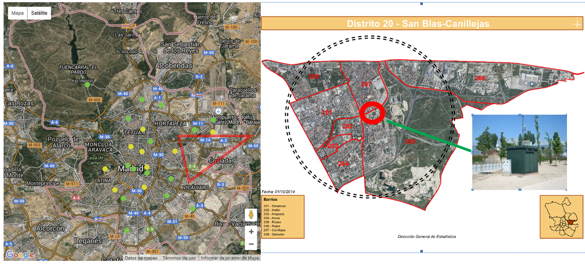 Ubicación y modelo para Estación Medioambiental SBC