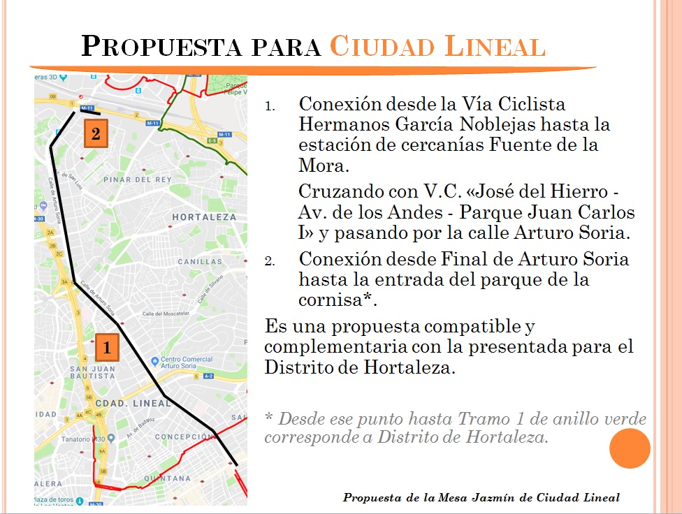 Propuesta Carril Bici Arturo Soria