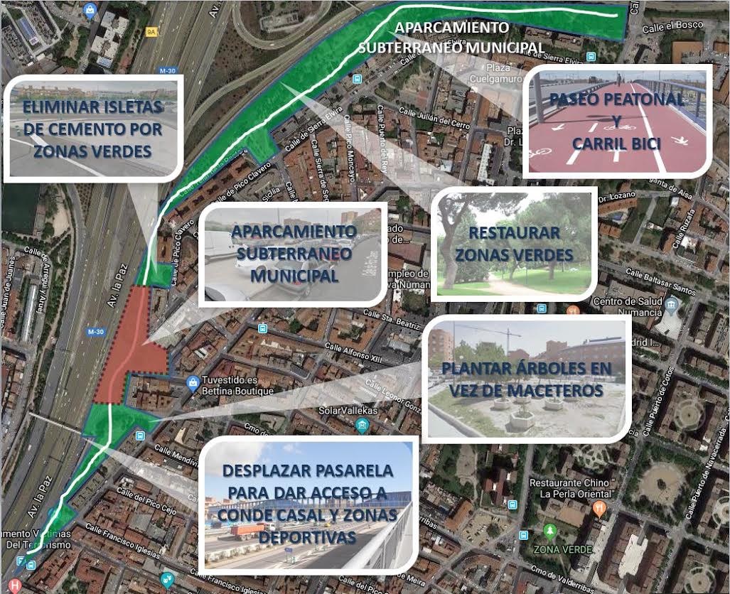 Paseo Verde en Puente de Vallecas