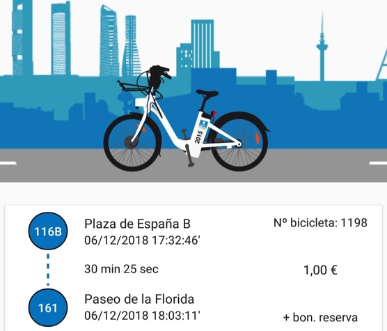 En este caso, por 25 segundos más, te cobran la segunda media hora entera