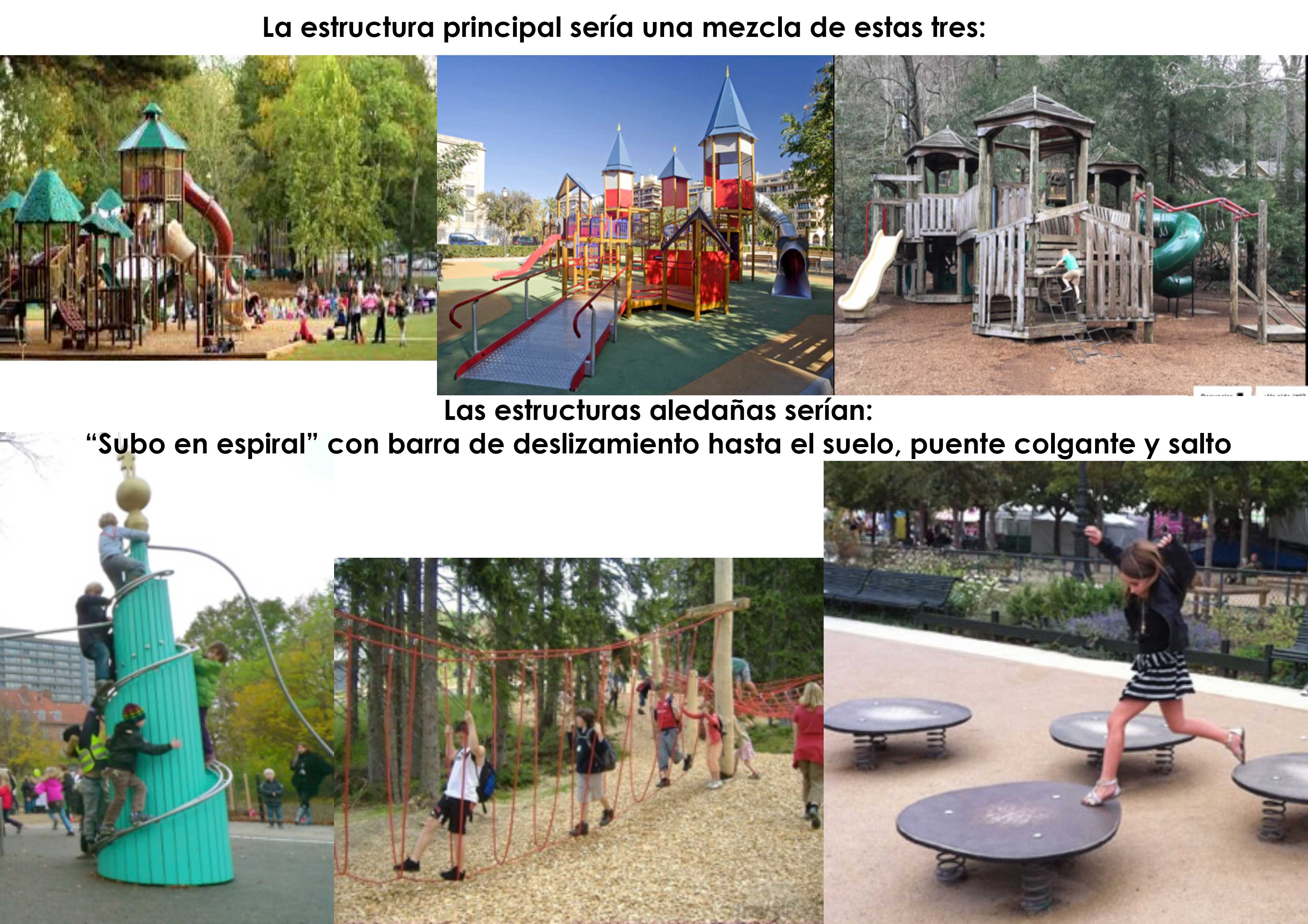 Estructura del parque