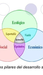 Cambio climático