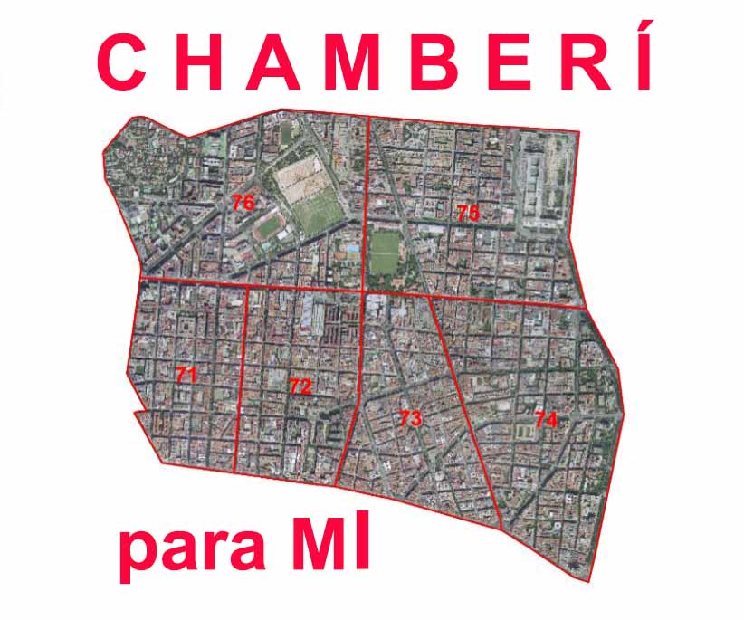 Chamberi para mi. Adolescencia en el Distrito