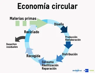 EconomiaSocial.jpg