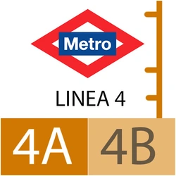  Nueva propuesta de la L4 de Metro de Madrid