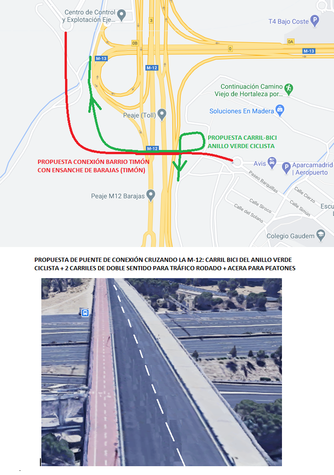 Propuesta: Puente de 2 carriles + carril bici Anillo Ciclista + Acera Peatones