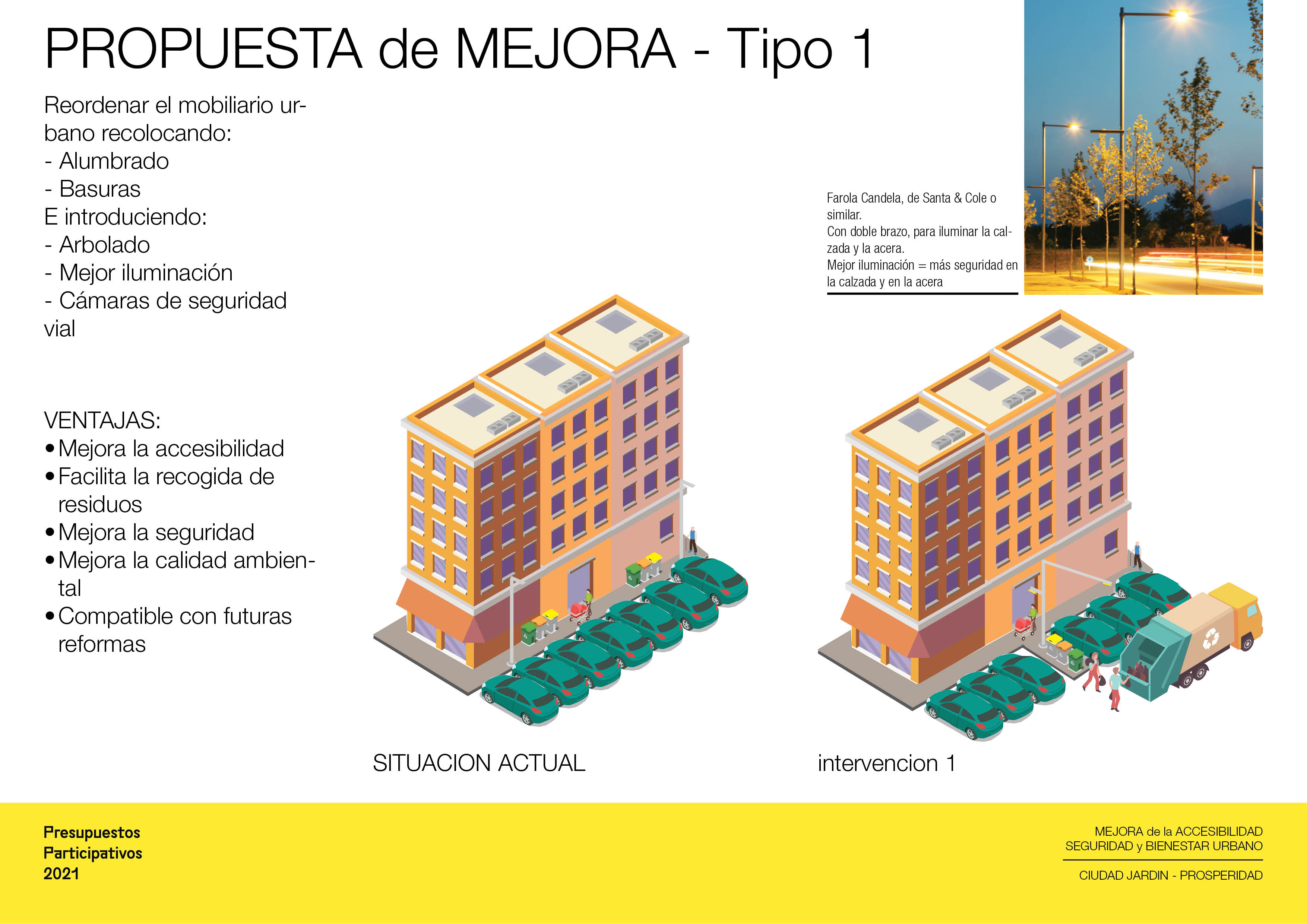 Mejora Ciudad Jardín