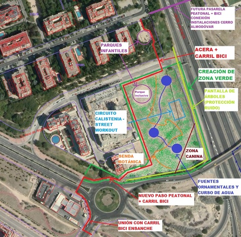 Propuesta de configuración del espacio