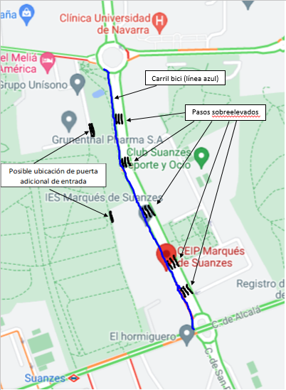 Avenida 25 de septiembre con los elementos de la propuesta dibujados