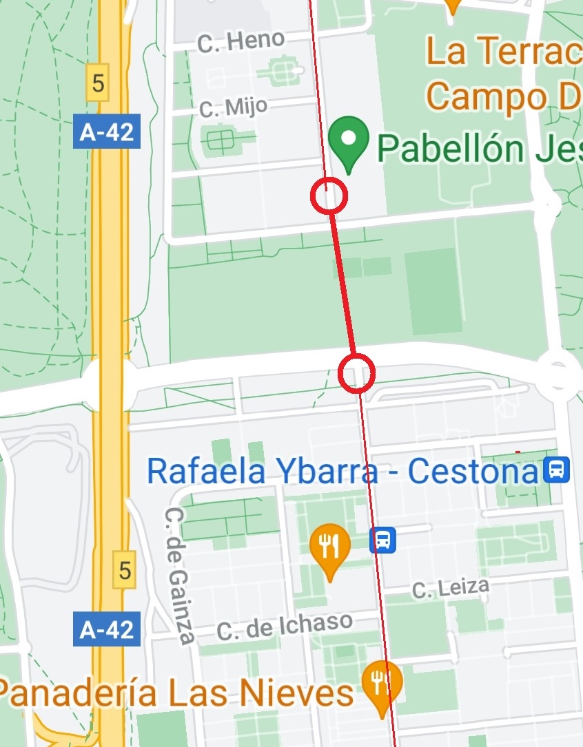 Conecta Guetaria y Avena