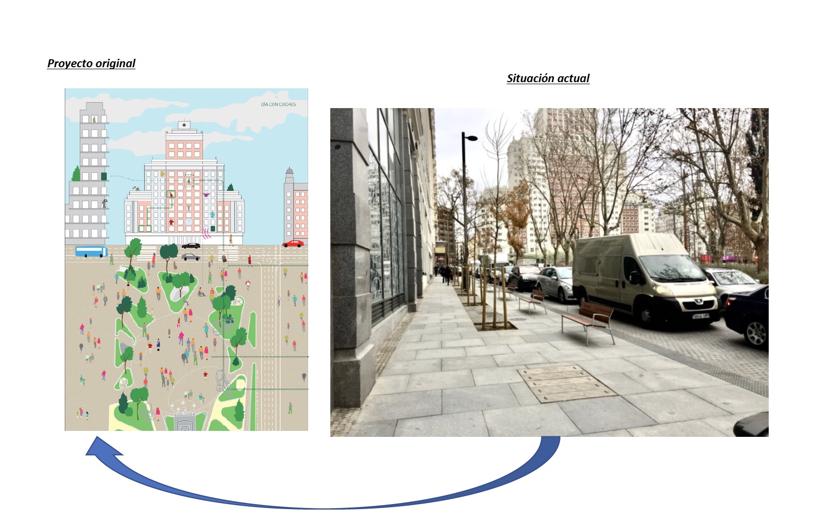 PROPUESTA DEL PROYECTO ORIGINAL VERSUS TRAFICO ACTUAL