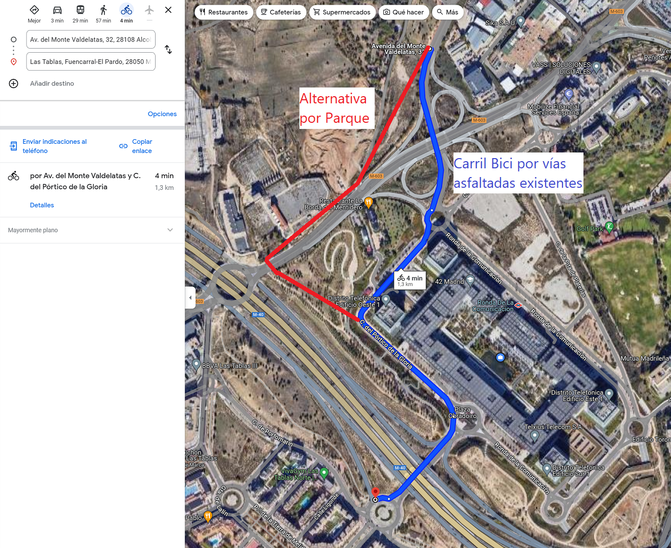 Trayecto siguiendo las vías ya existentes