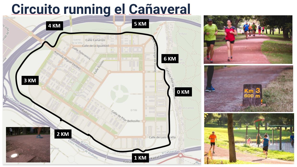 Circuito Running el Cañaveral 6,5 KM