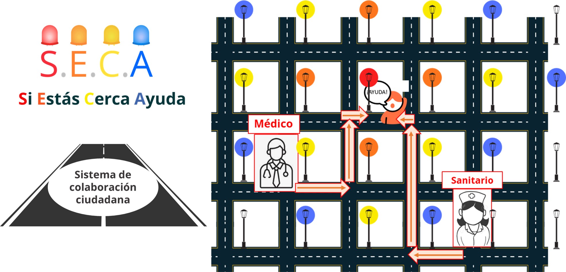 Sistema_de_Ayuda_SECA.jpg