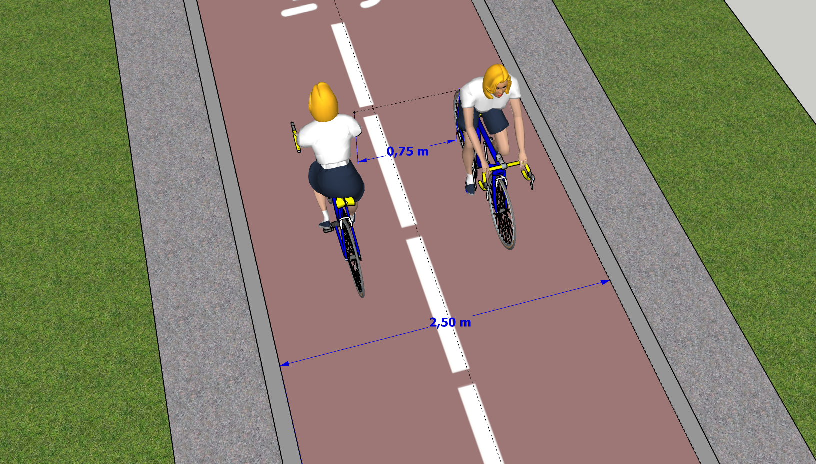 Ejemplo tipo de carril bici bidireccional protegido