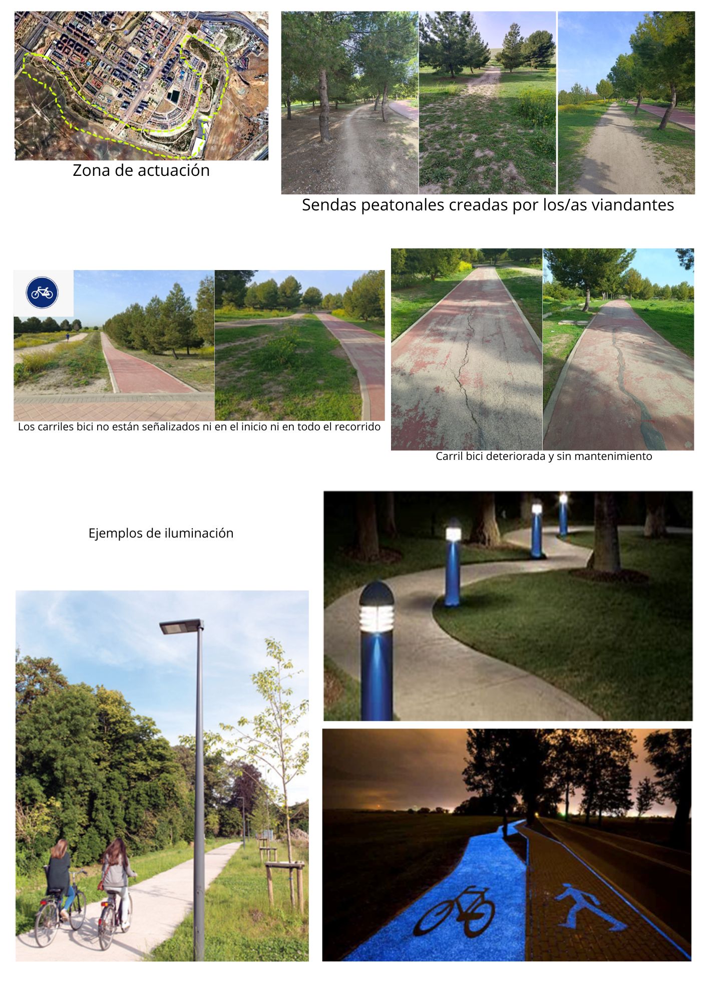 Estado actual y alternativas propuestas