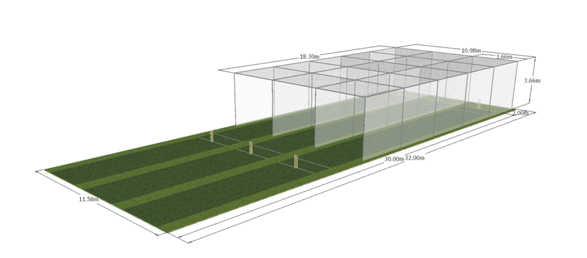 Diseño de las redes de práctica.