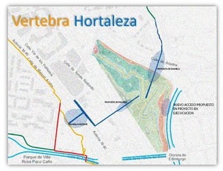 Vertebra Hortaleza