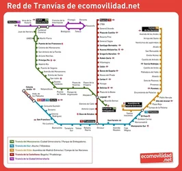 Este es el plano de la web ecomovilidad.net, es una propuesta antigua pero yo lo actualizo desde aquí y que comparto 100% esa propuesta.