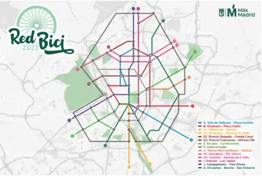 Red de Carriles Bici Mas Madrid 2023