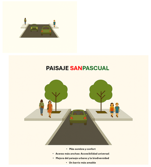 Paisaje San Pascual