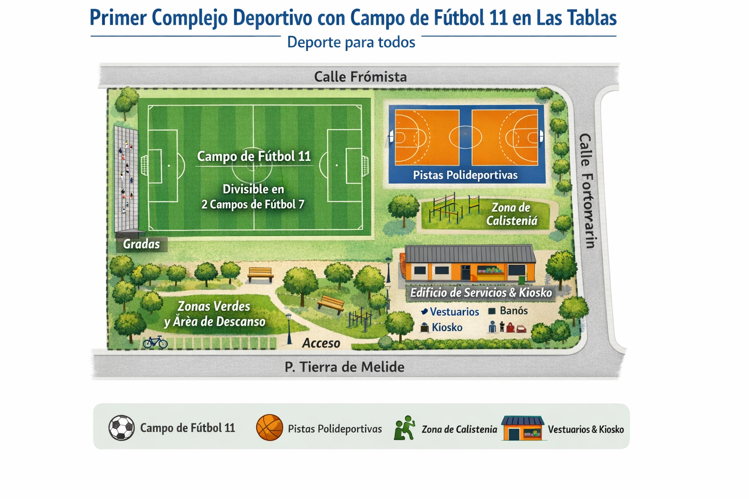 Croquis de la instalacion