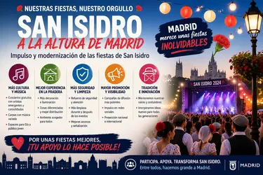 Cartel por un San Isidro a la altura de Madrid.
