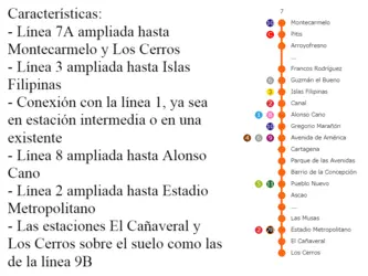 Esquema de la nueva línea 7 y listado de las características de la propuesta