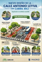 calle antonio Leyva con carril bici